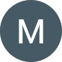 Марта Ониськів
